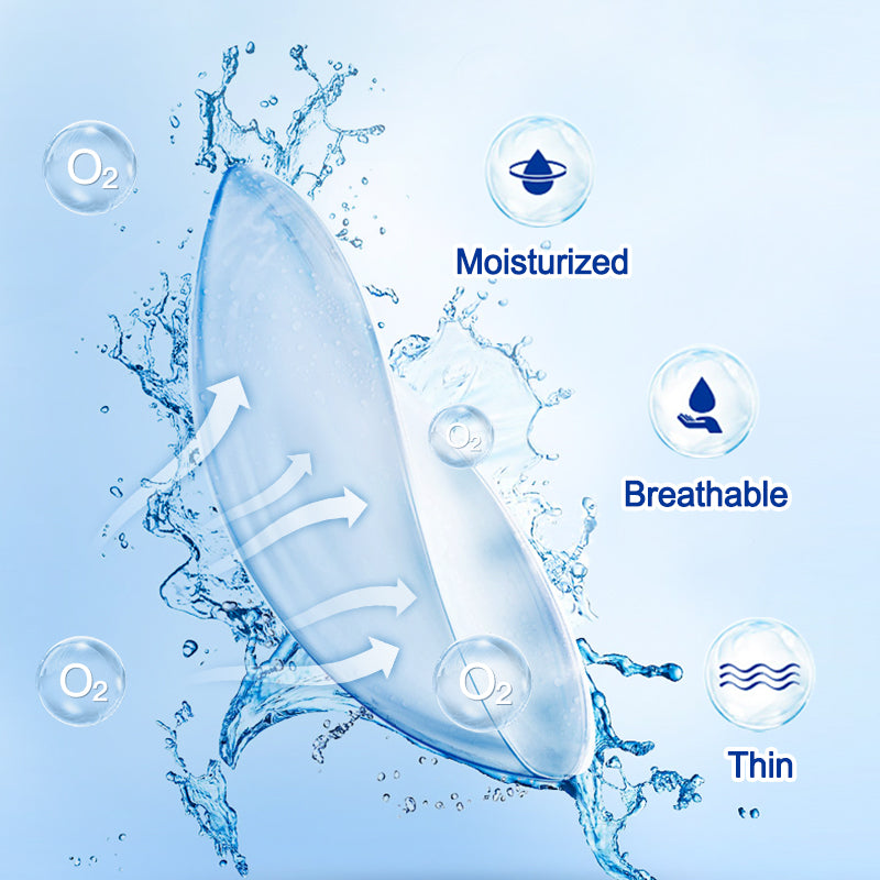 Kontaktlinsen mit Sehstärke für Hyperopie