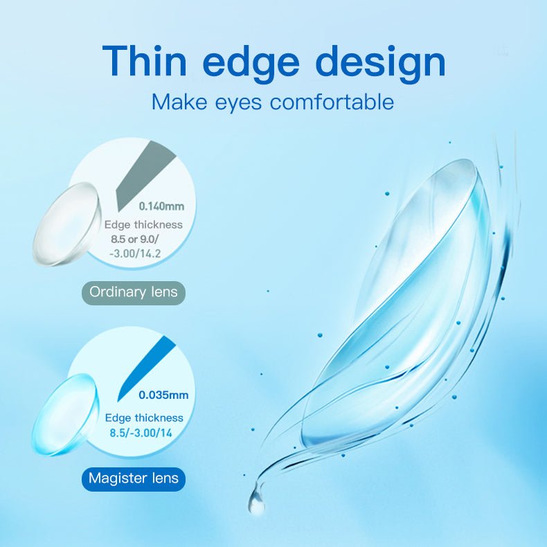 Kontaktlinsen mit Sehstärke für Hyperopie