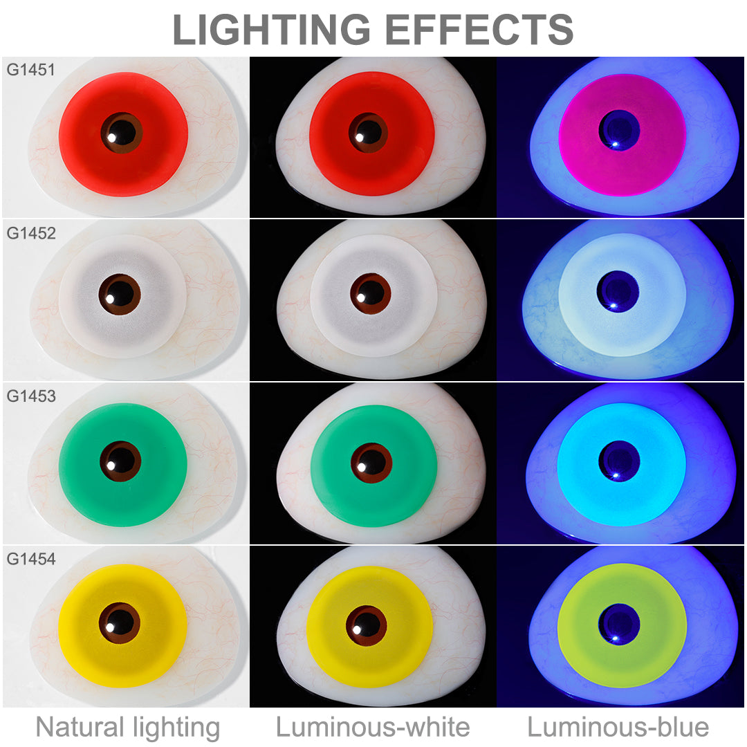 Contacts UV Glow Mini Sclère