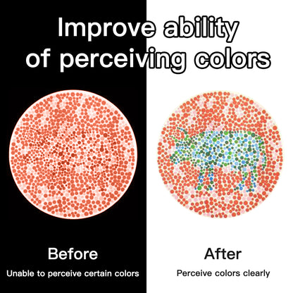 A display of Color Blind Lens perceive colors comparison before and after.