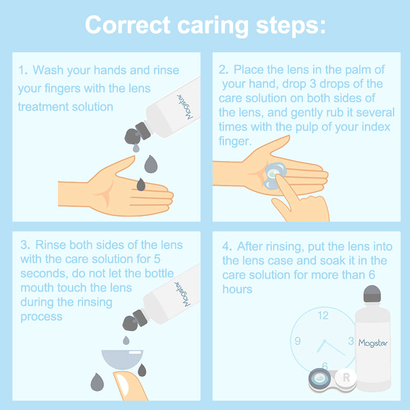 Showing the correct caring steps